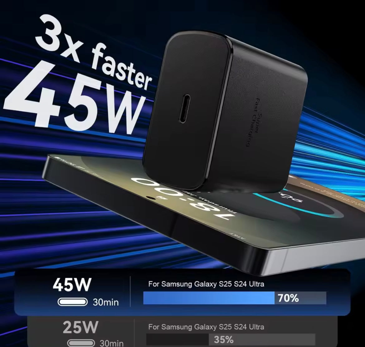 Black Fast Charging C-Type charger